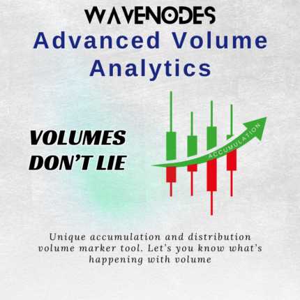 Advanced Volume Analytics