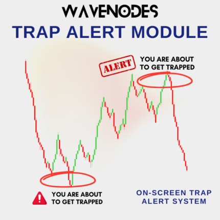 Trap Alert Module